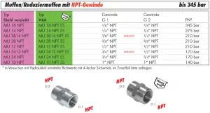 Muffen / Reduziermuffen mit NPT-Gewinde, Edelstahl V4A 140 bis 345 bar, alle Größen